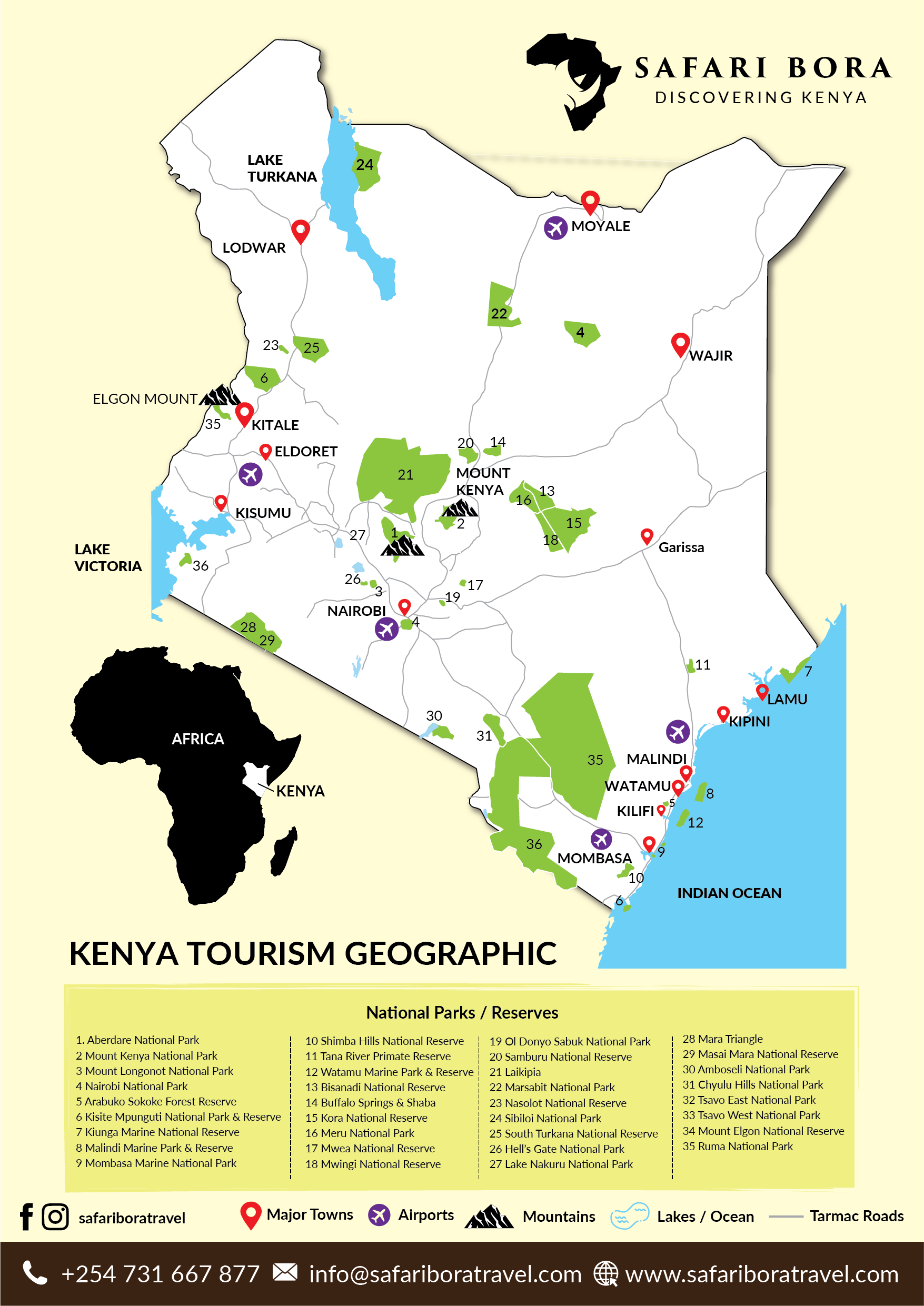 Kenya Tourism Geographic Map